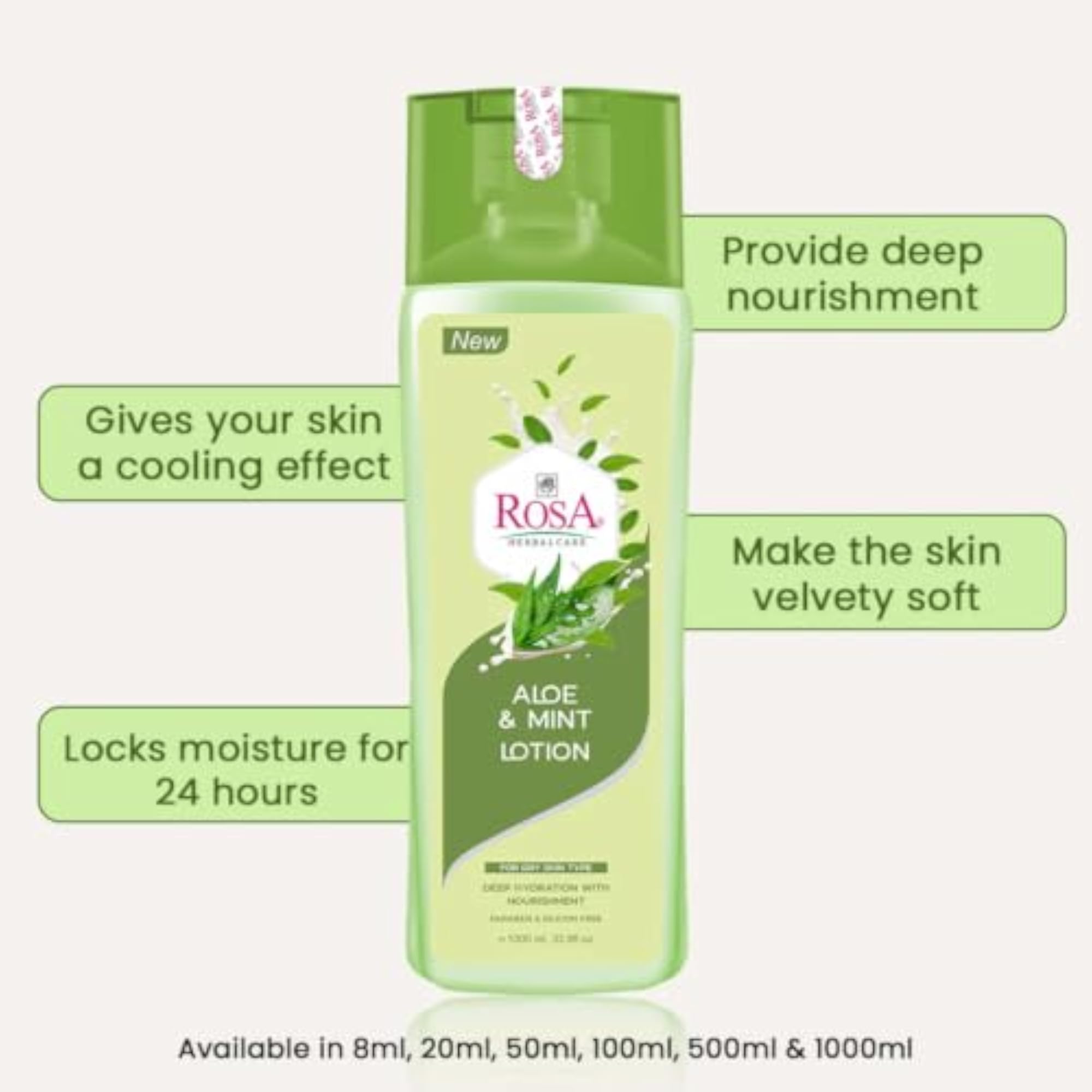 Aloe & Mint Body Lotion with Cocoa Butter, Refreshing Gift
